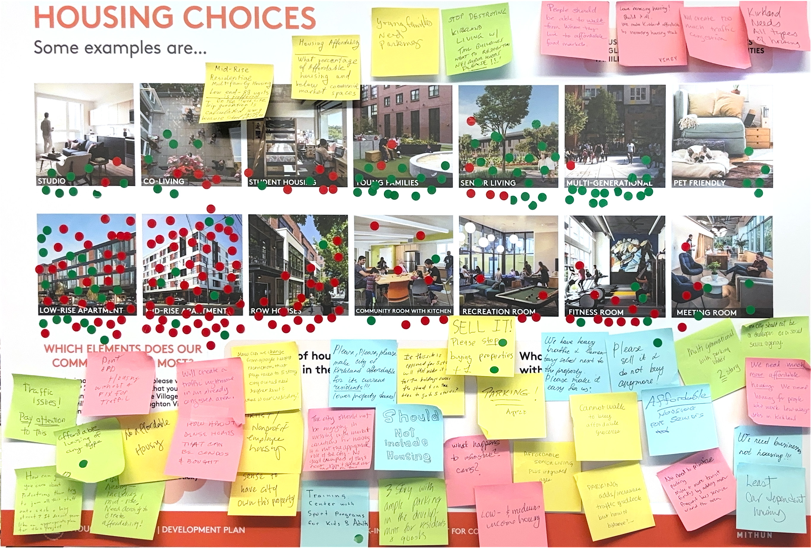 Housing Choices Visual Preference Board from 7-15-24 Houghton Village Development Plan Open House