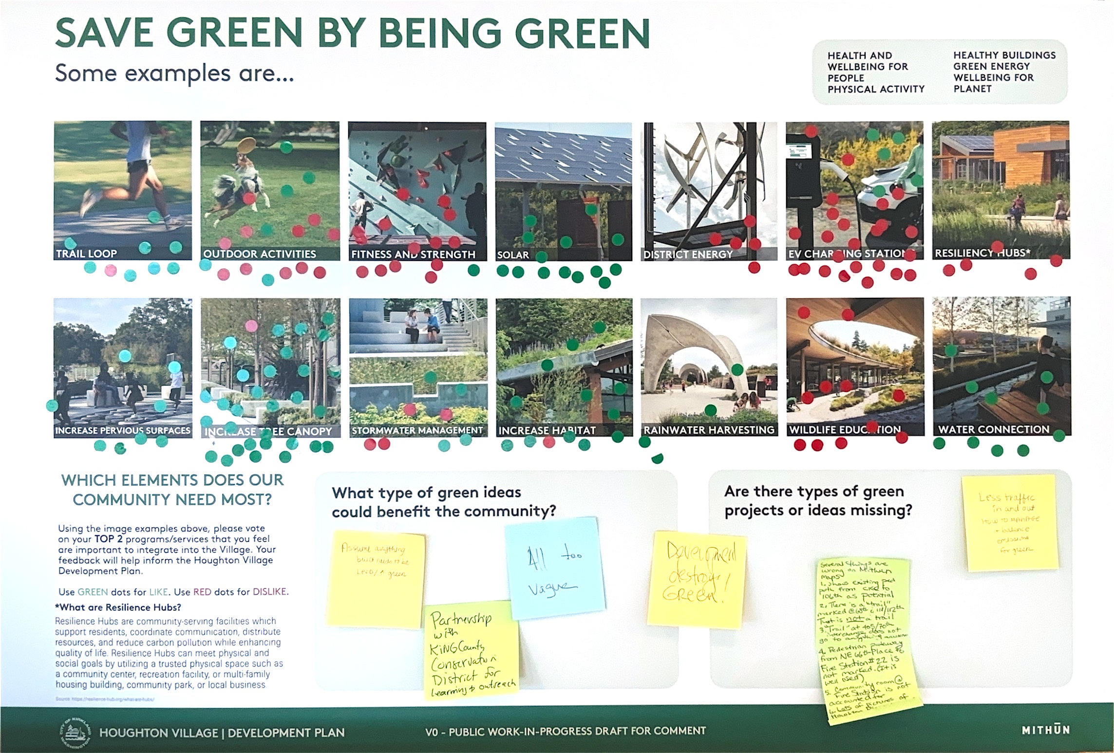 Save Green by Being Green Visual Preference Board from 7-15-24 Houghton Village Development Plan Open House