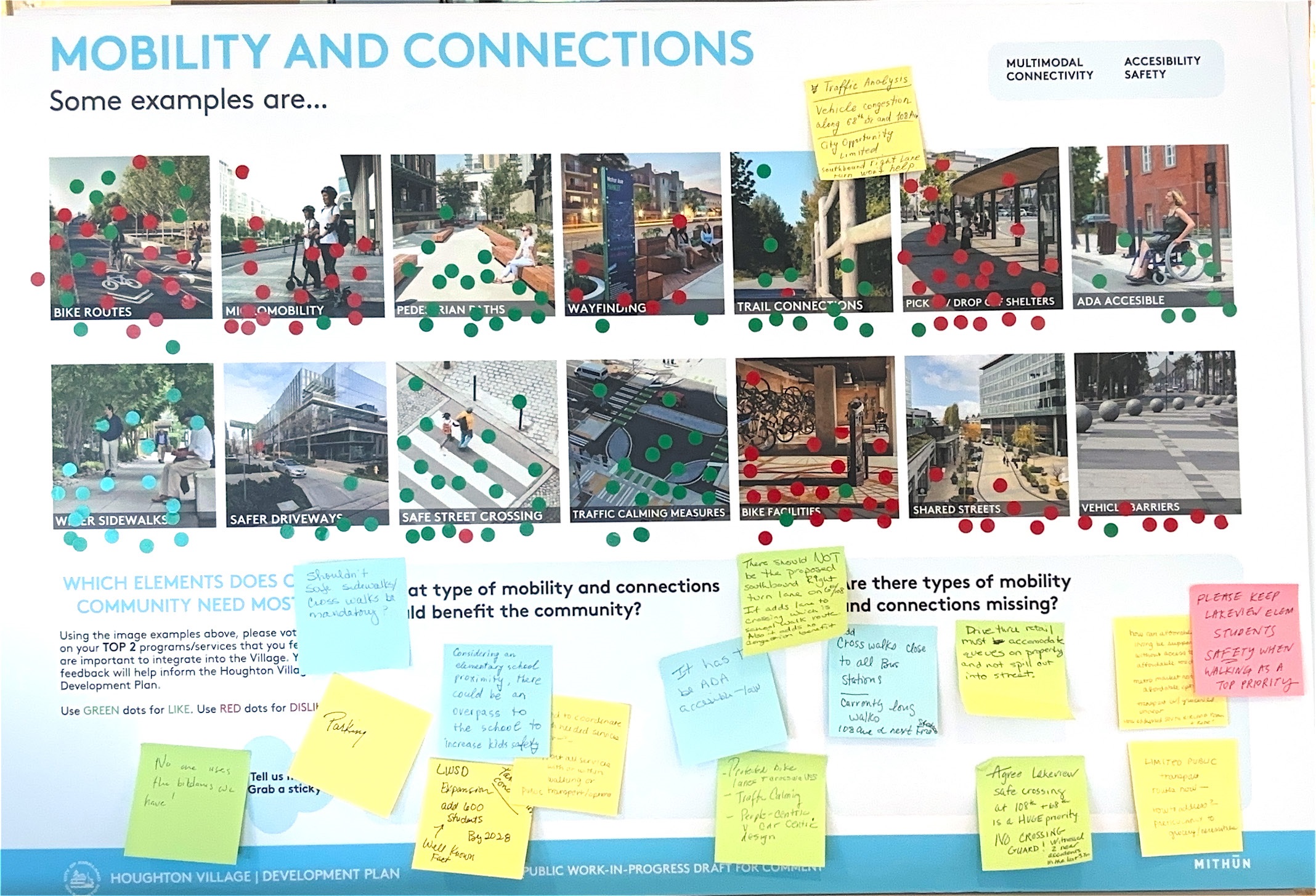 Mobility and Connections Visual Preference Board from 7-15-24 Houghton Village Development Plan Open House