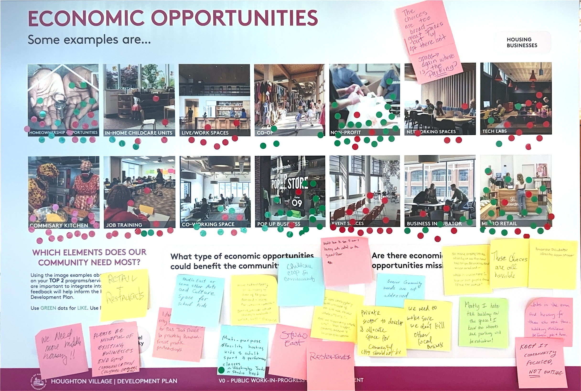 Economic Opportunities Visual Preference Board from 7-15-24 Houghton Village Development Plan Open House