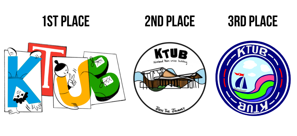 The winners of the KTUB design contest