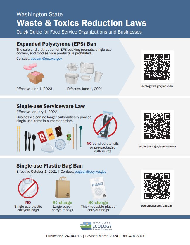 WA waste and toxics reduction laws 1.PNG